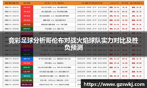 竞彩足球分析哥伦布对战火焰球队实力对比及胜负预测