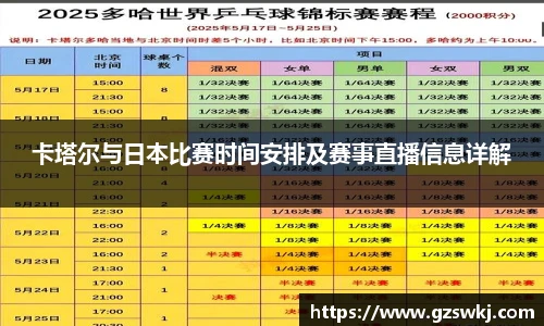 卡塔尔与日本比赛时间安排及赛事直播信息详解